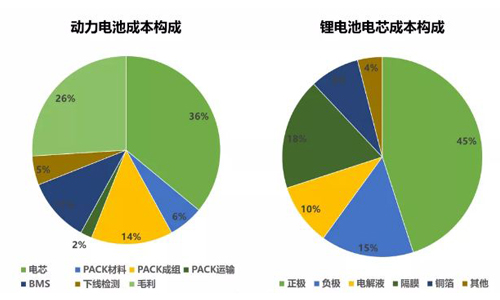 蜜桃网站入口池材料回收.jpg