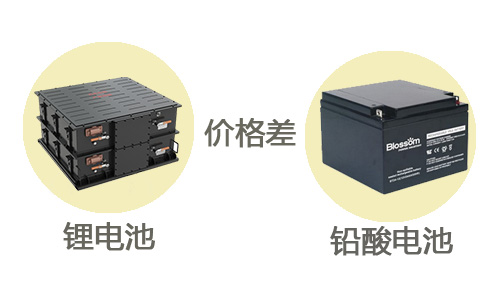 UPS电源蜜桃网站入口价格.jpg
