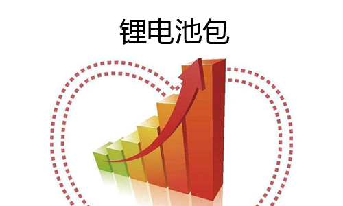 <b>大盘点!蜜桃网站入口池包2018年行业现状和发展趋势分析</b>