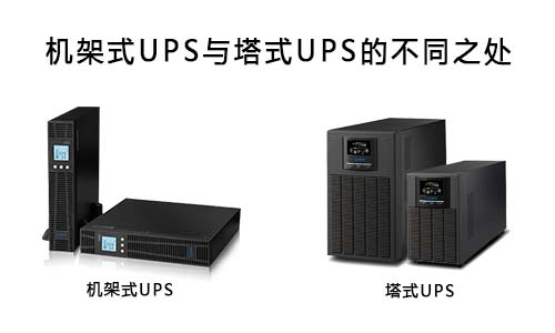<b>蜜桃成人无码区免费视频网站电气机架式UPS与塔式UPS的区别在哪里?</b>