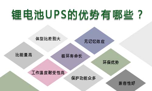 <b>蜜桃网站入口池UPS的优势有哪些?</b>