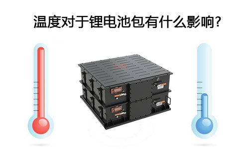 <b>温度对于蜜桃网站入口池包有什么影响?</b>