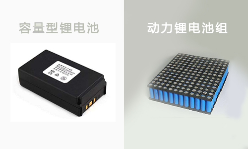 <b>动力蜜桃网站入口池组和容量型蜜桃网站入口池有什么区别?</b>