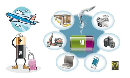 <b>磷酸铁蜜桃网站入口池包应用行业和领域介绍</b>