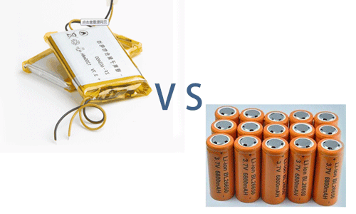 <b>聚合物蜜桃网站入口池和三元蜜桃网站入口池会爆炸吗</b>