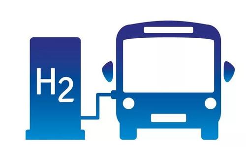 <b>氢燃料电池和三元蜜桃网站入口池的性能对比</b>