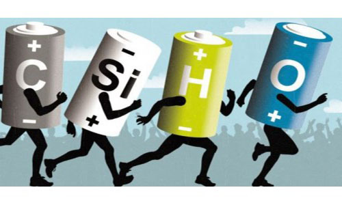 <b>三元蜜桃网站入口池正极材料价格走势</b>