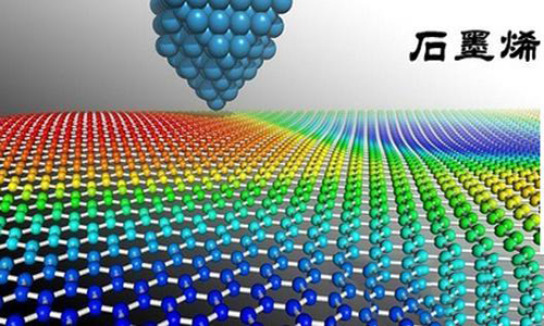 <b>石墨烯作为蜜桃网站入口池负极材料的优势</b>