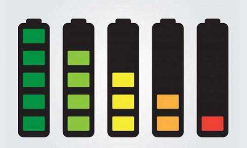 <b>蜜桃网站入口池电解液使用方法,电解液份额持续提升</b>