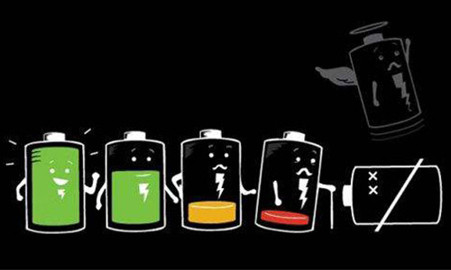 <b>蜜桃网站入口池生产厂家带你认识电池的记忆效应</b>