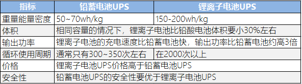 蜜桃网站入口池ups